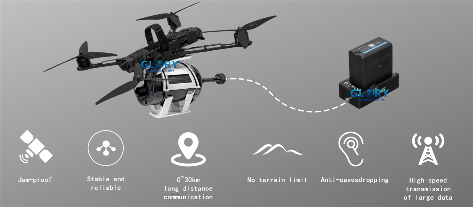features features