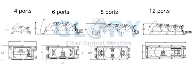 Fiber Optical Network Terminal size Fiber Optical Network Terminal size