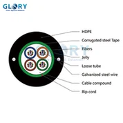 Kejbil tal-fibra gyxtw